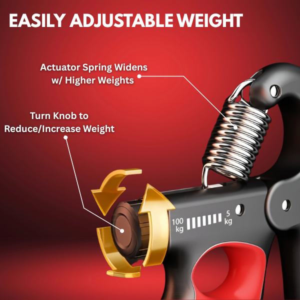 Mechanical Grip Maxxer (5-100kg)